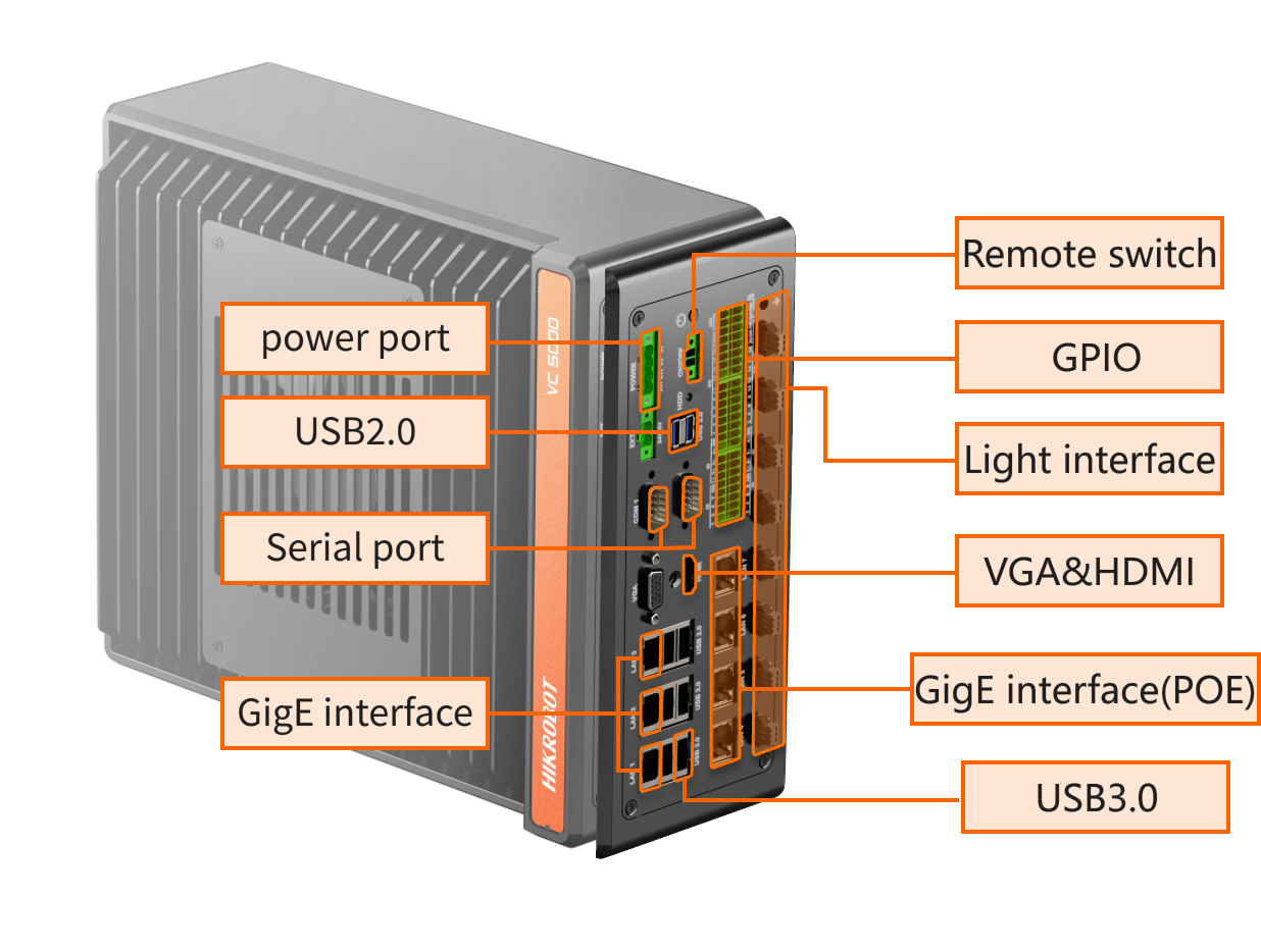 Industrial PC